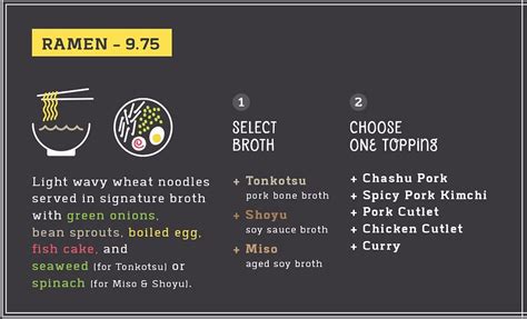 tensuke ramen|Tensuke Express menu